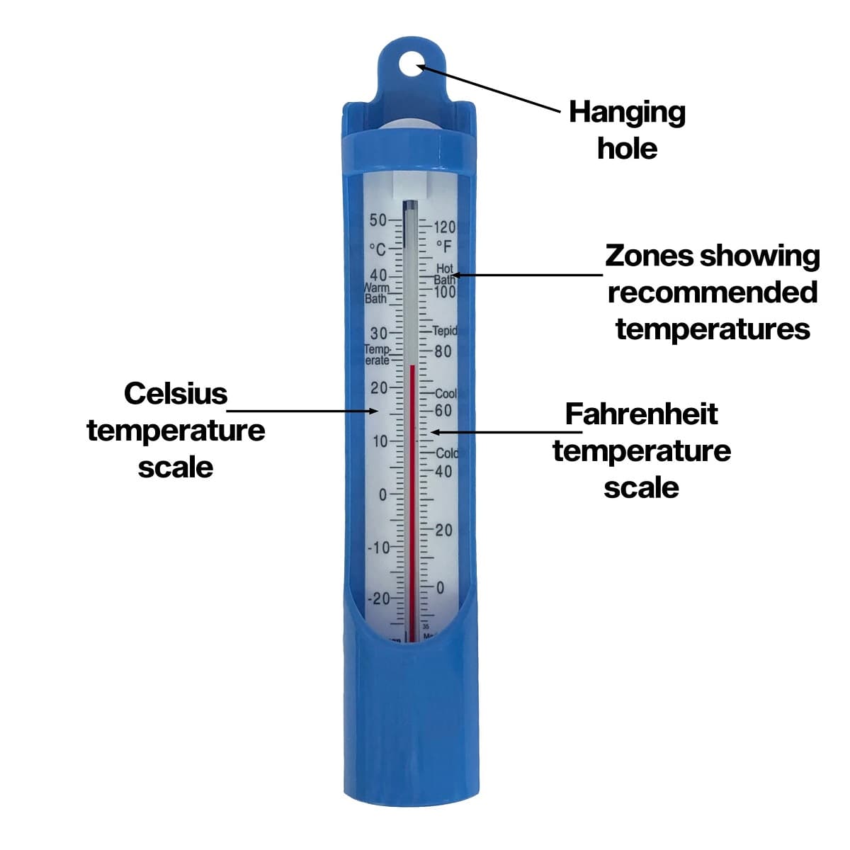 Bath Scoop Thermometer